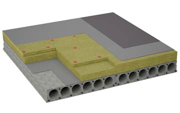 considerations of Aber Oer flat roofing insulation